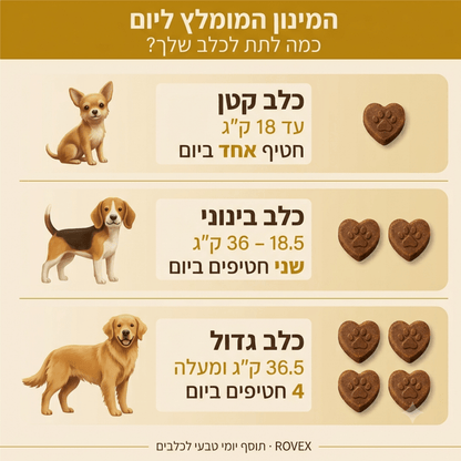ROVEX תוסף תזונה יומי לכלביםתוספי תזונה לכלביםglowlift
