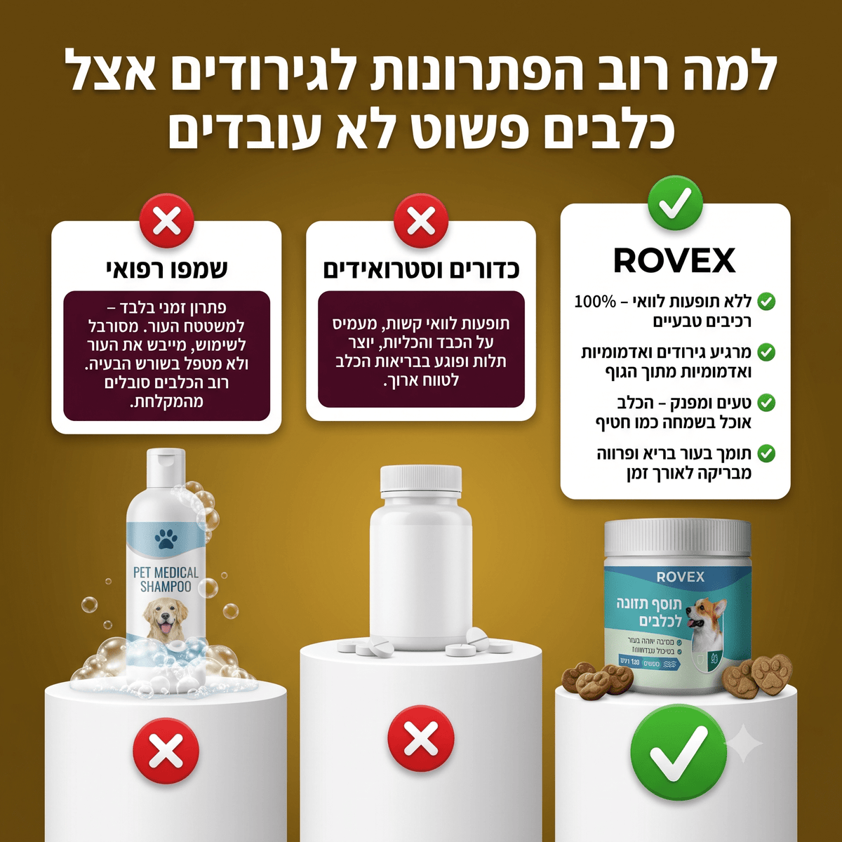 ROVEX תוסף תזונה יומי לכלביםתוספי תזונה לכלביםrovex